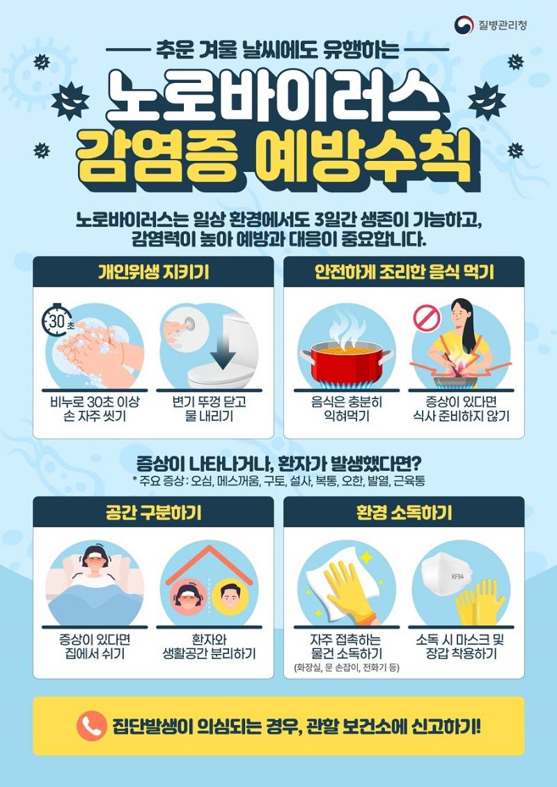 거창군, 겨울철 노로바이러스 주의 당부