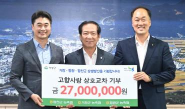 거창·함양·합천 